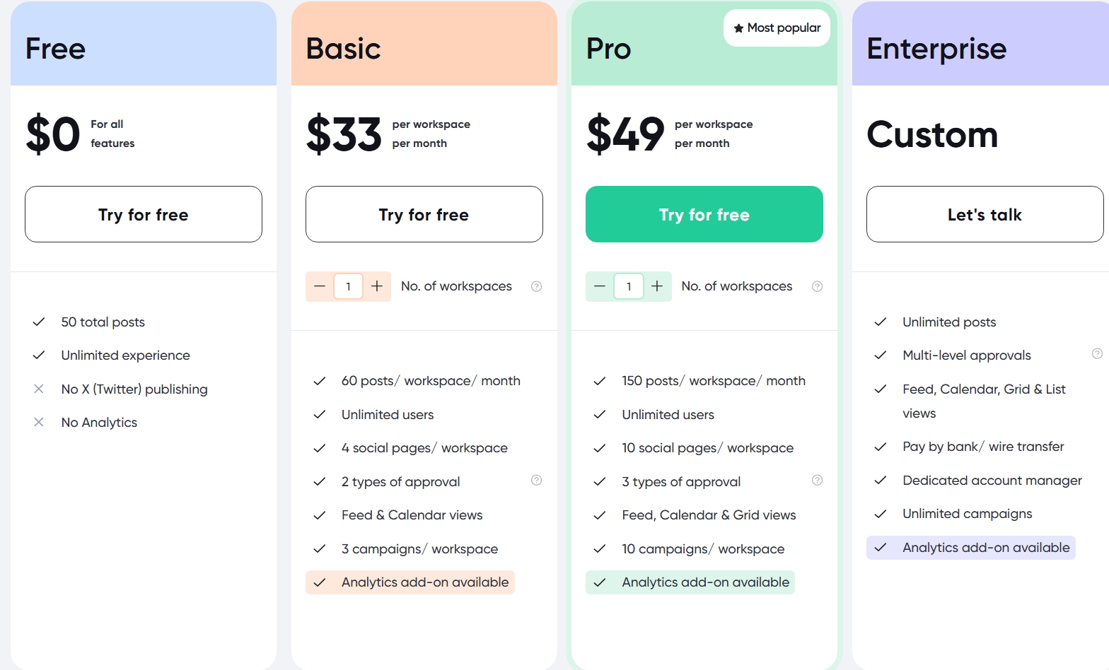 Planable pricing